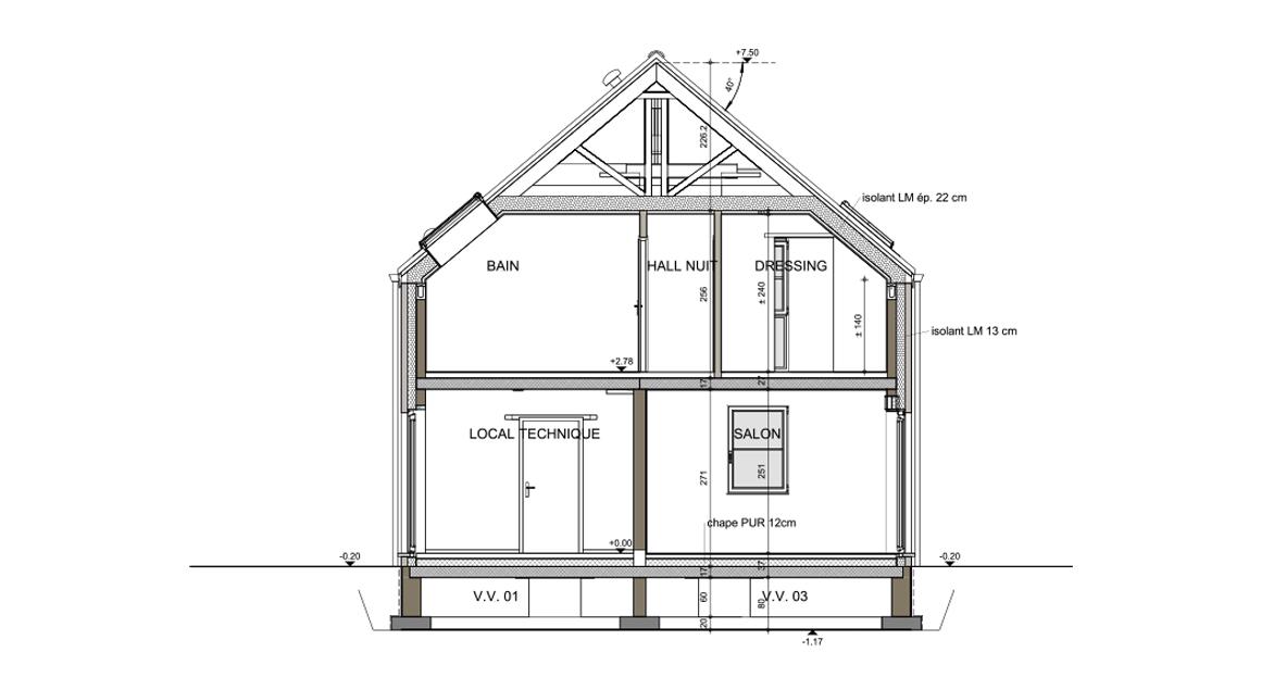 Maison d'inspiration Ecostyle 24