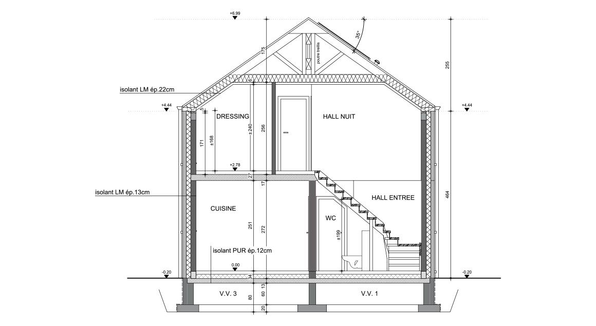Maison d'inspiration Évidence plans en coupe