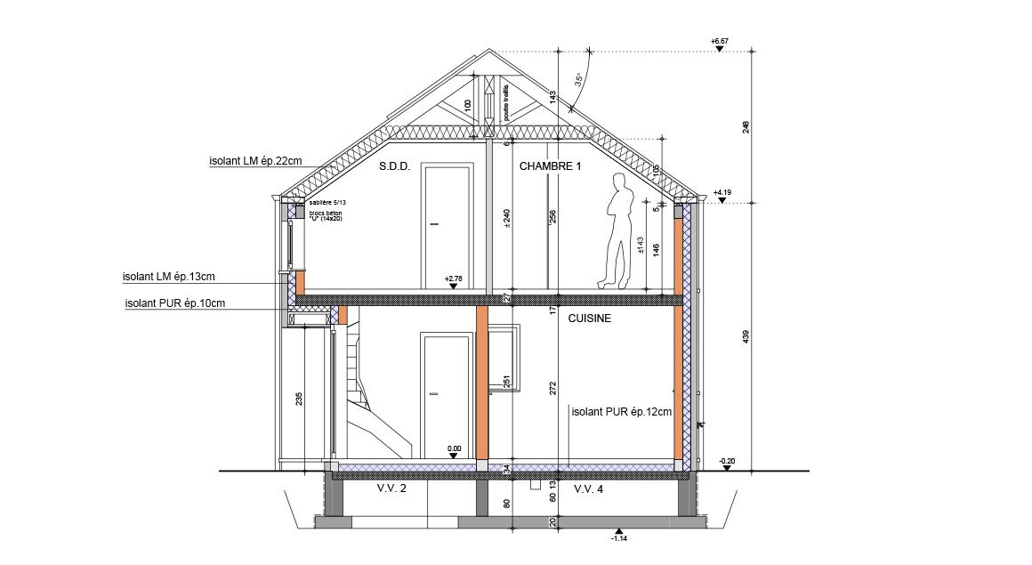 Maison d'inspiration Harmonie