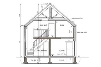 Maison d'inspiration Écostyle plans en coupe