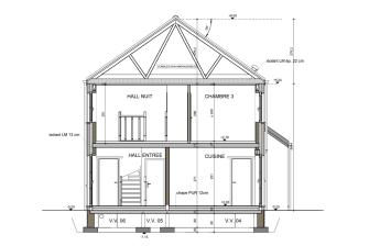 Maison d'inspiration Écostyle 13 plans en coupe