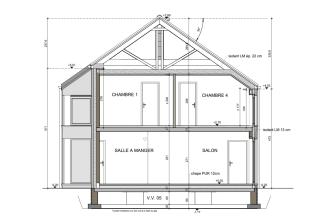 Maison d'inspiration Écostyle 16 plans en coupe