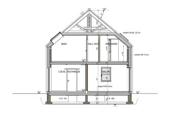 Maison d'inspiration Écostyle 24 plans en coupe