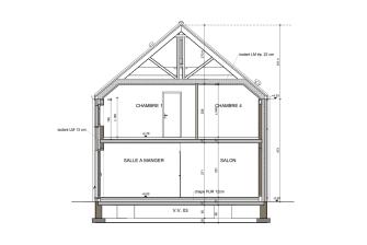 Maison d'inspiration Écostyle 28 plans en coupe