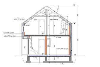 Maison d'inspiration Smart Plans en coupe